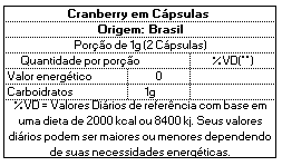 Capsulas de Cranberry